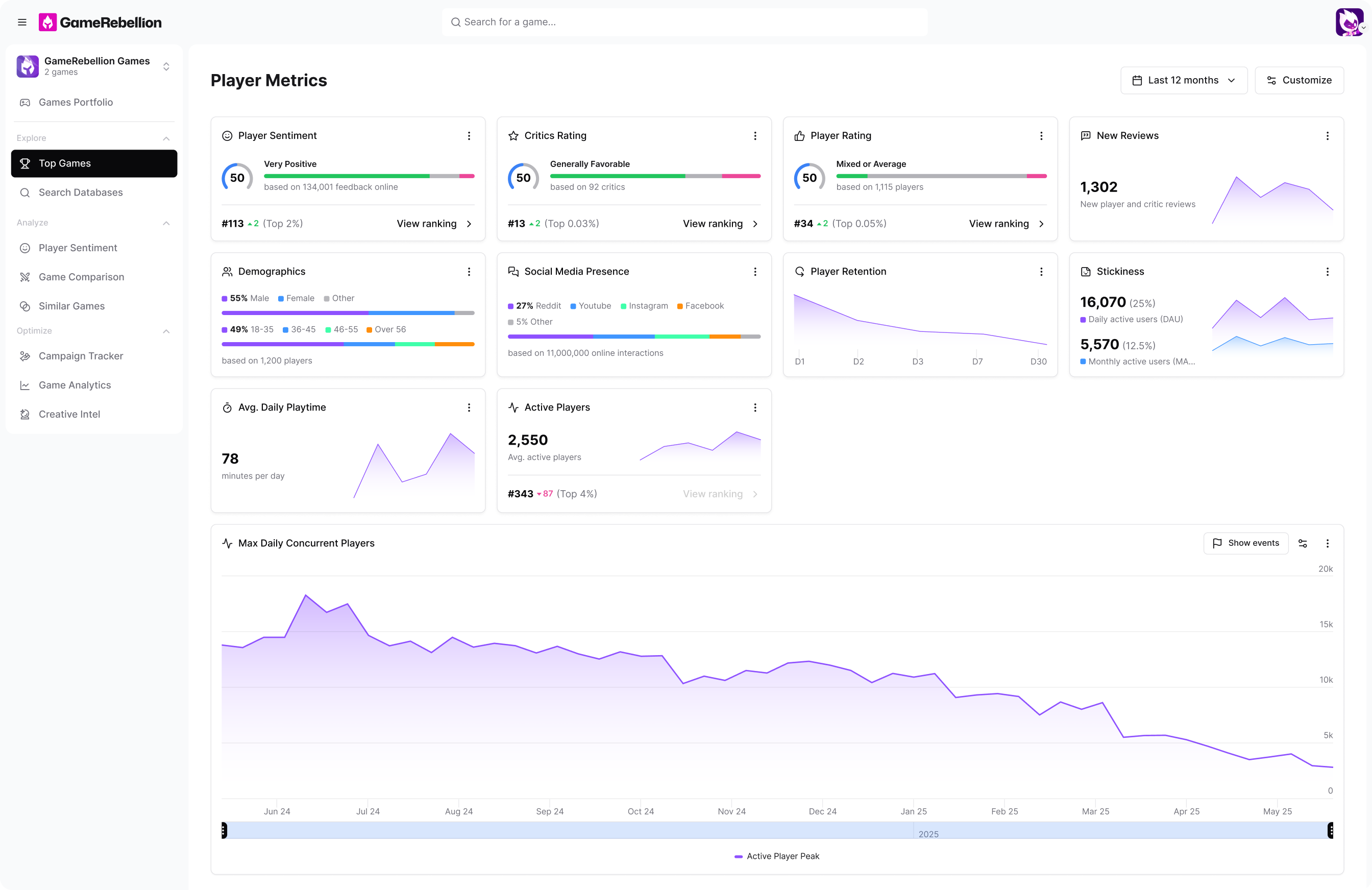 servicesLvl.serviceLvl1.feature4.title